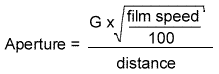 aperture equation