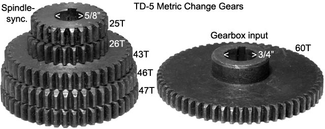 Tida TD-5 metric change gears