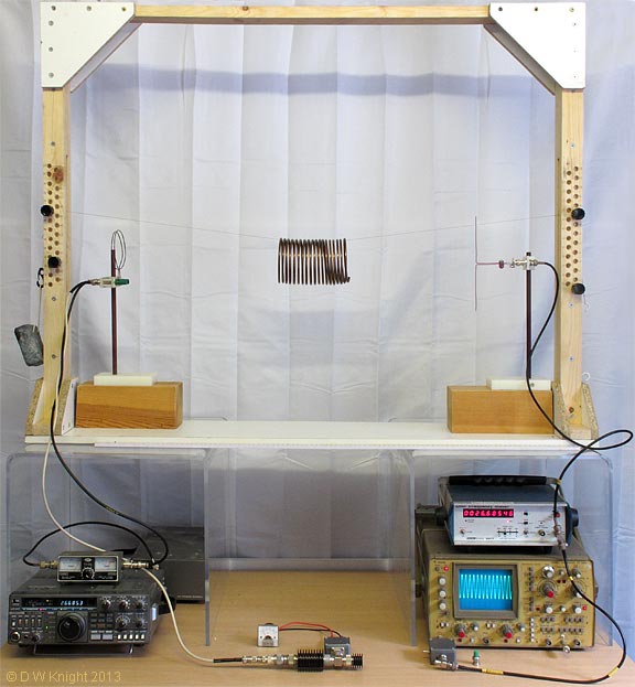 inductor self-resonance - scattering experiment
